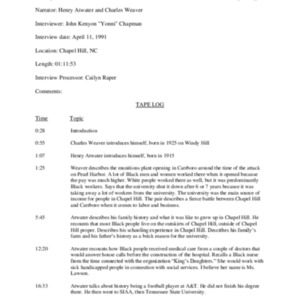 1991.04.11_Atwater, Henry and Weaver, Charles (In. by J. K. Chapman) (SOHP)_TapeLog.pdf