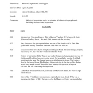 2011.04.20_Alston, Janie (In. by Hudson Vaughan and Alex Biggers) (HOH)_TapeLog.pdf
