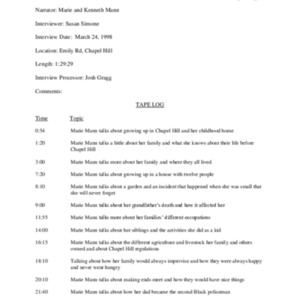 1998.03.24_Mann, Marie and Mann, Kenneth (In. by Susan Simone) (SOHP)_TapeLog.pdf
